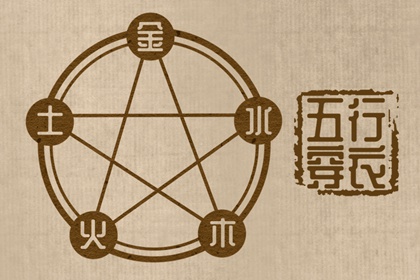 择吉日历 择吉黄历每日宜忌 搬家择吉日